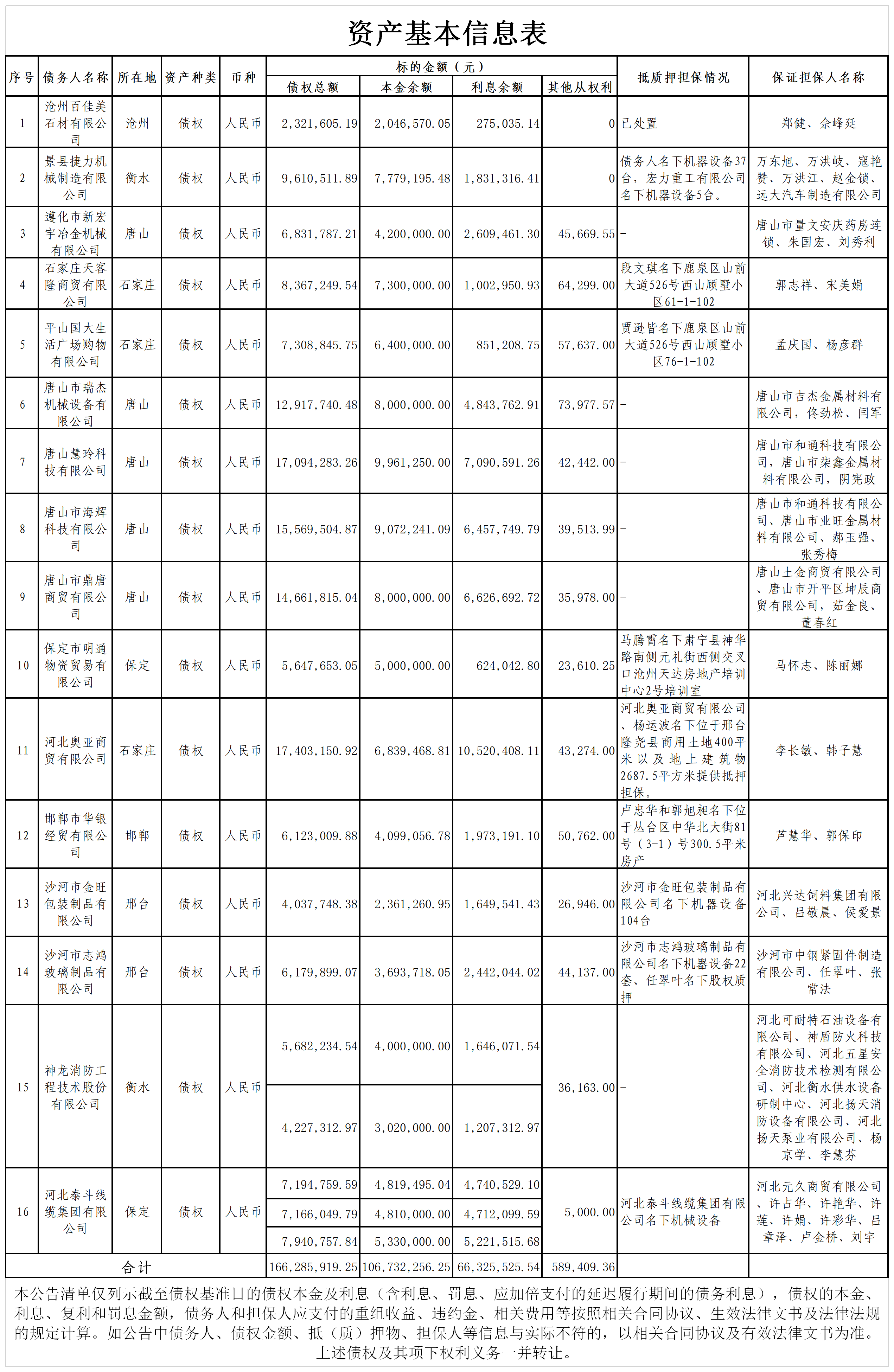 5c6d0109439637198cccf782b6cfb003.png